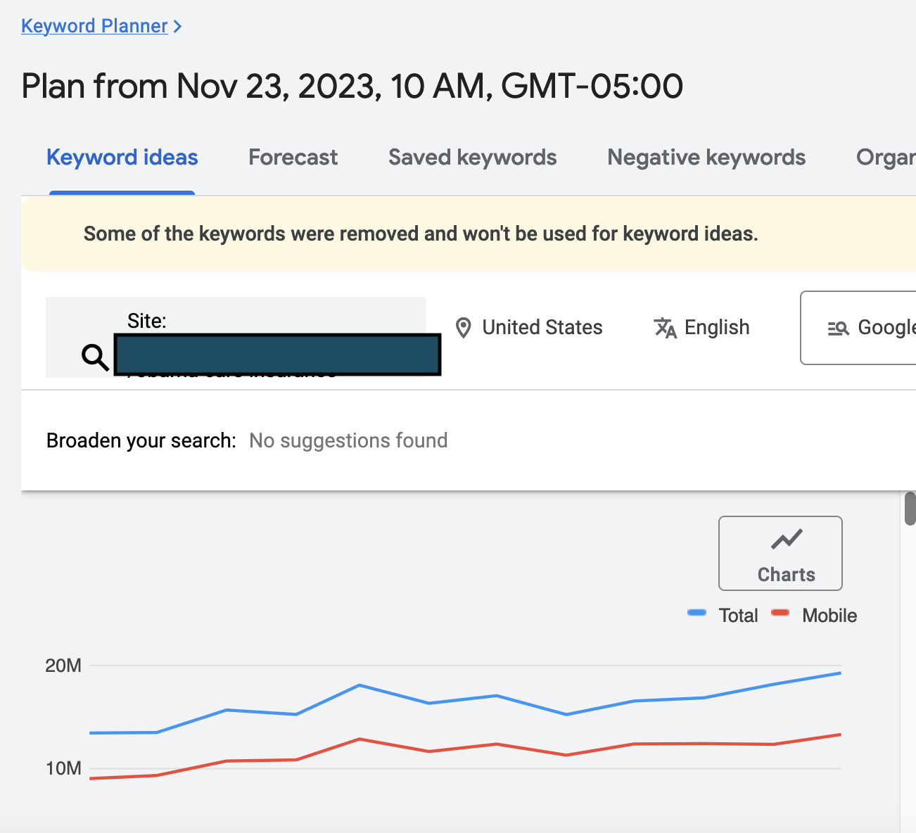 Responsive Search Ads