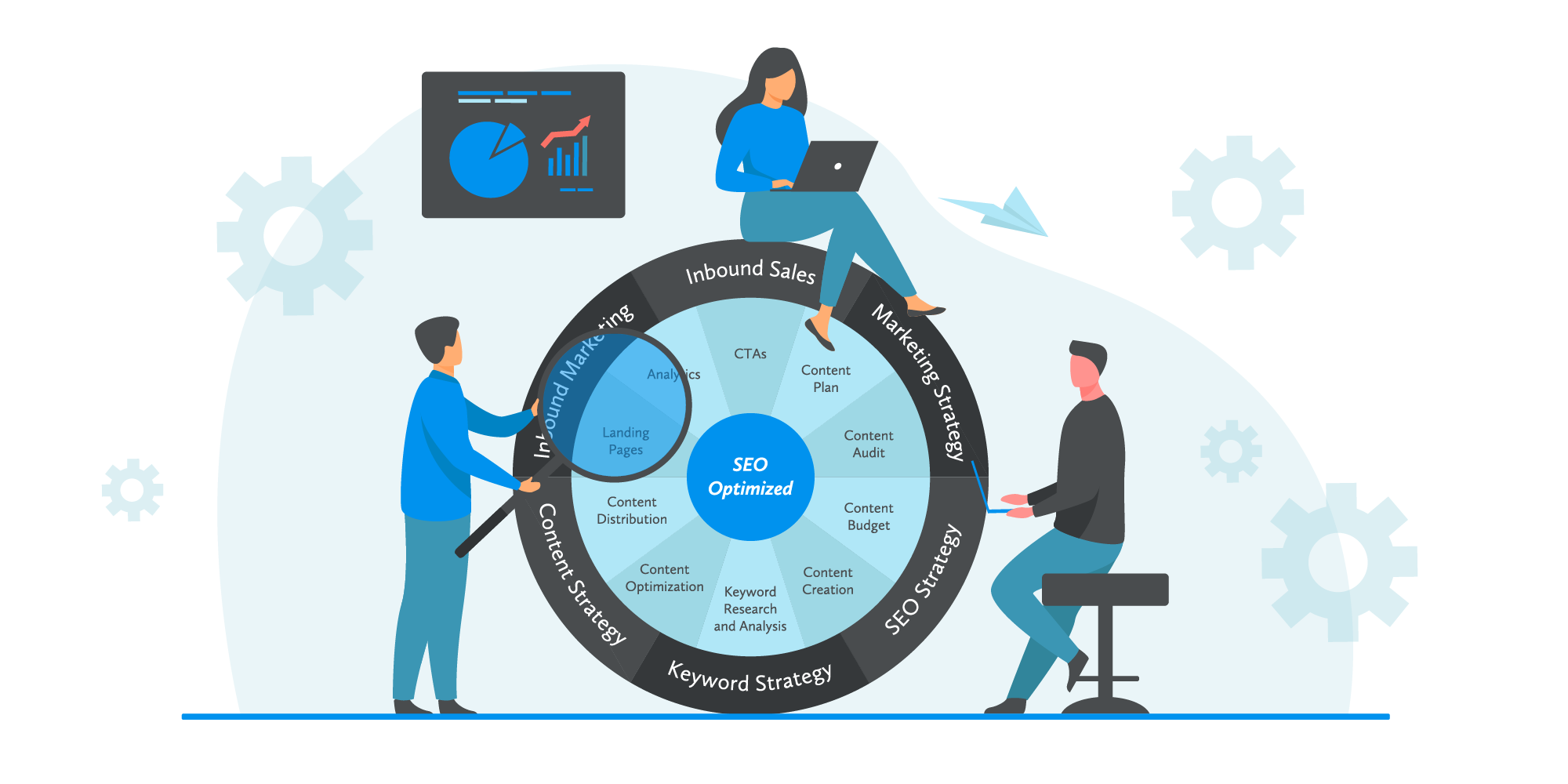 Driving Business Success with SAP Business Intelligence Consultants and Prescriptive Analytics